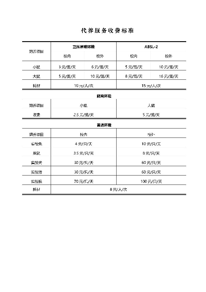 代养服务收费标准.jpg