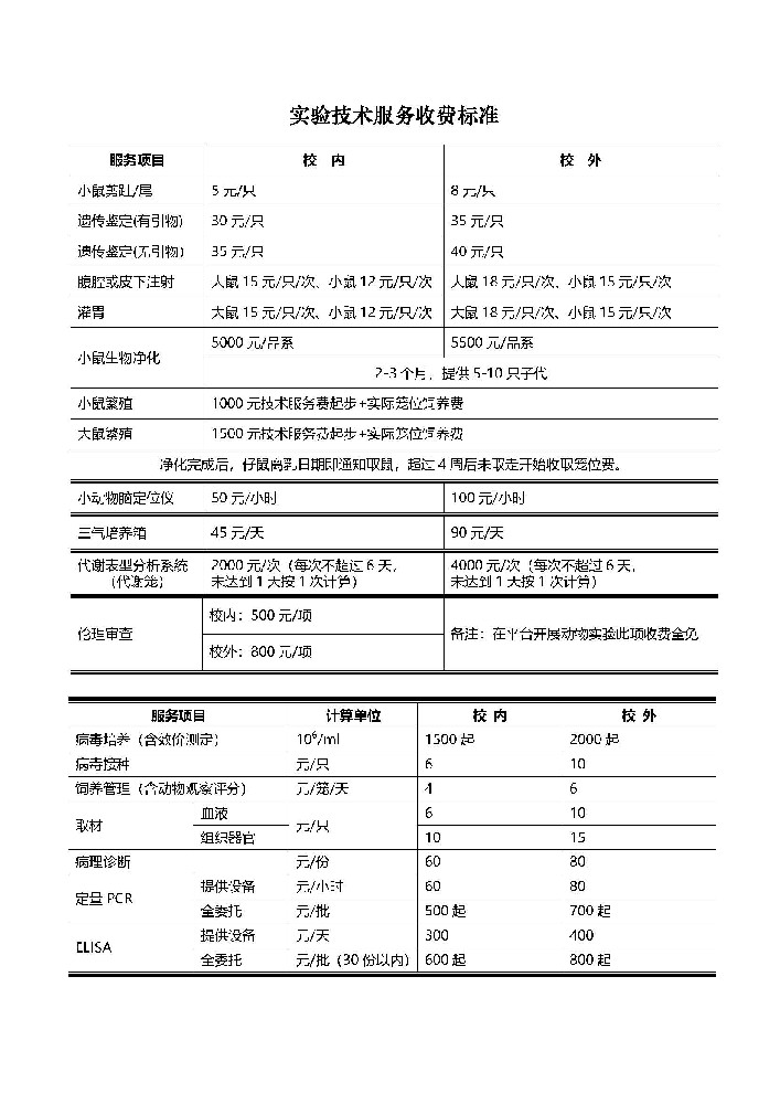 实验技术服务收费标准.jpg